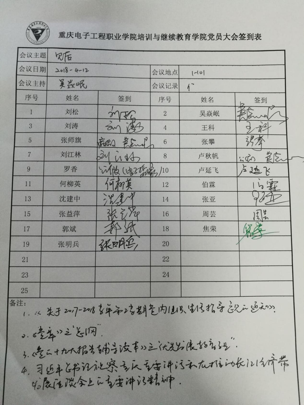 签到出席情况